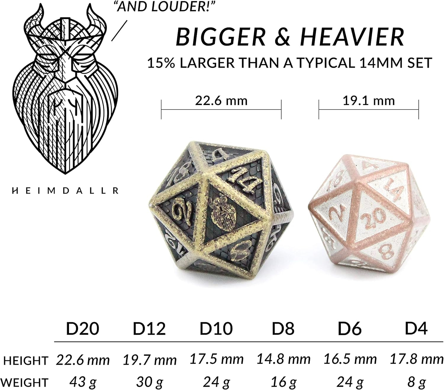 Metal DND Dice Set 7 Pcs - Dragonhide Design, 16Mm Size, Logo on D20; Metal Dice Set & Dice Box; D&D Dice Set D&D (Dungeons and Dragons Dice Set) - Jormungandr Series (Myst Drake)